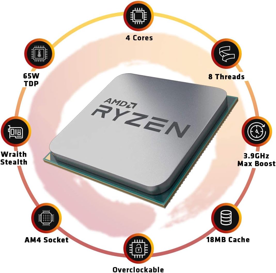 AMD Ryzen 3 3100 Desktop Processor