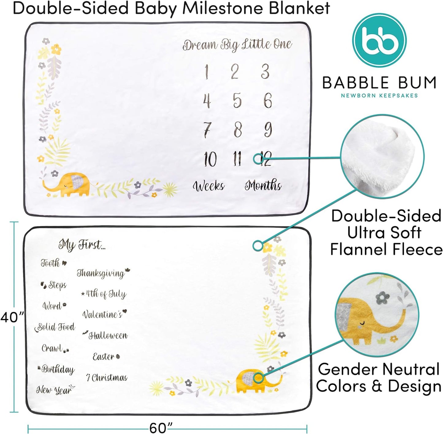 Babble Bum Baby Milestone Blanket