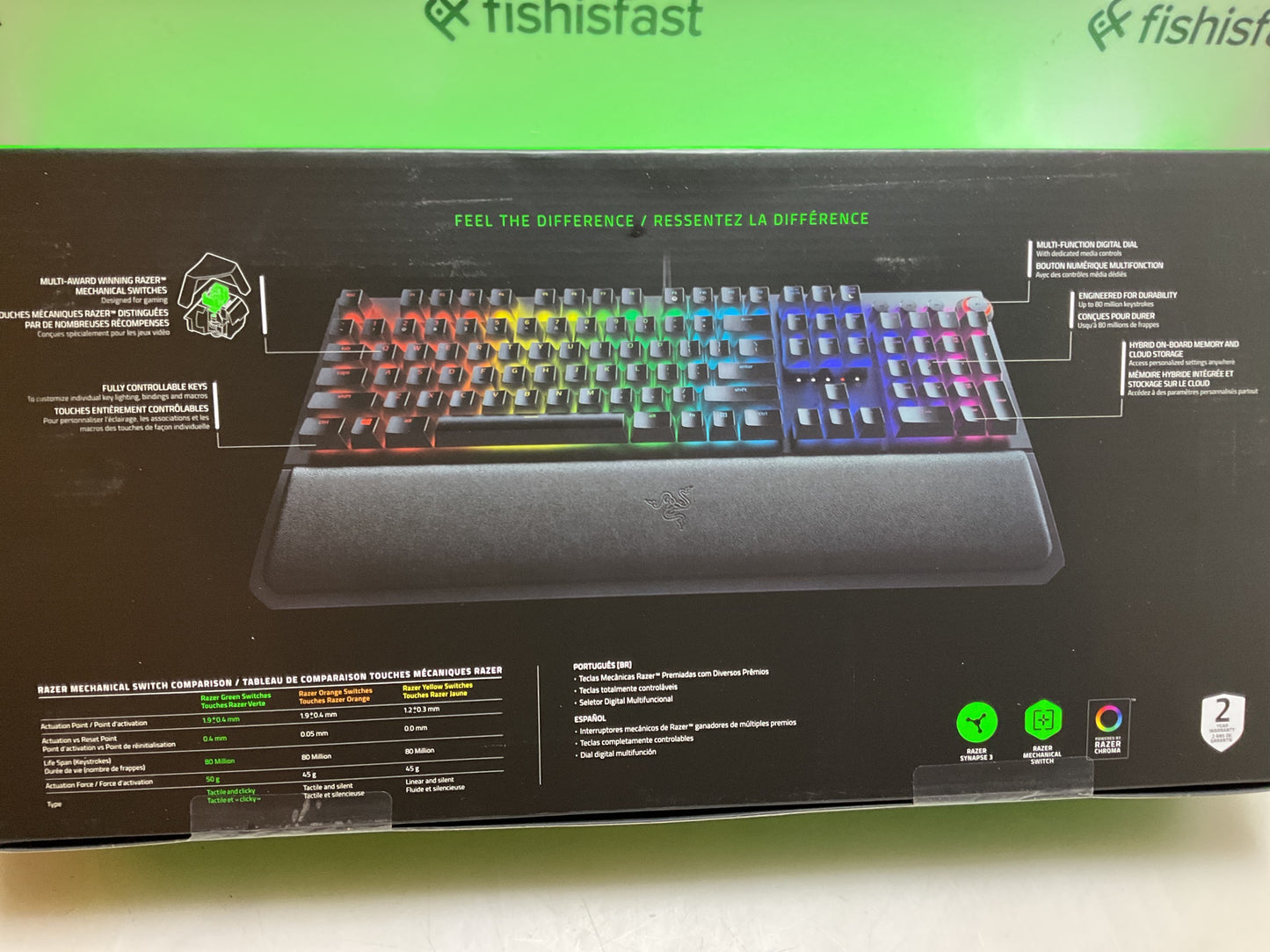 Keyboard RAZER BLACKWIDOW ELITE