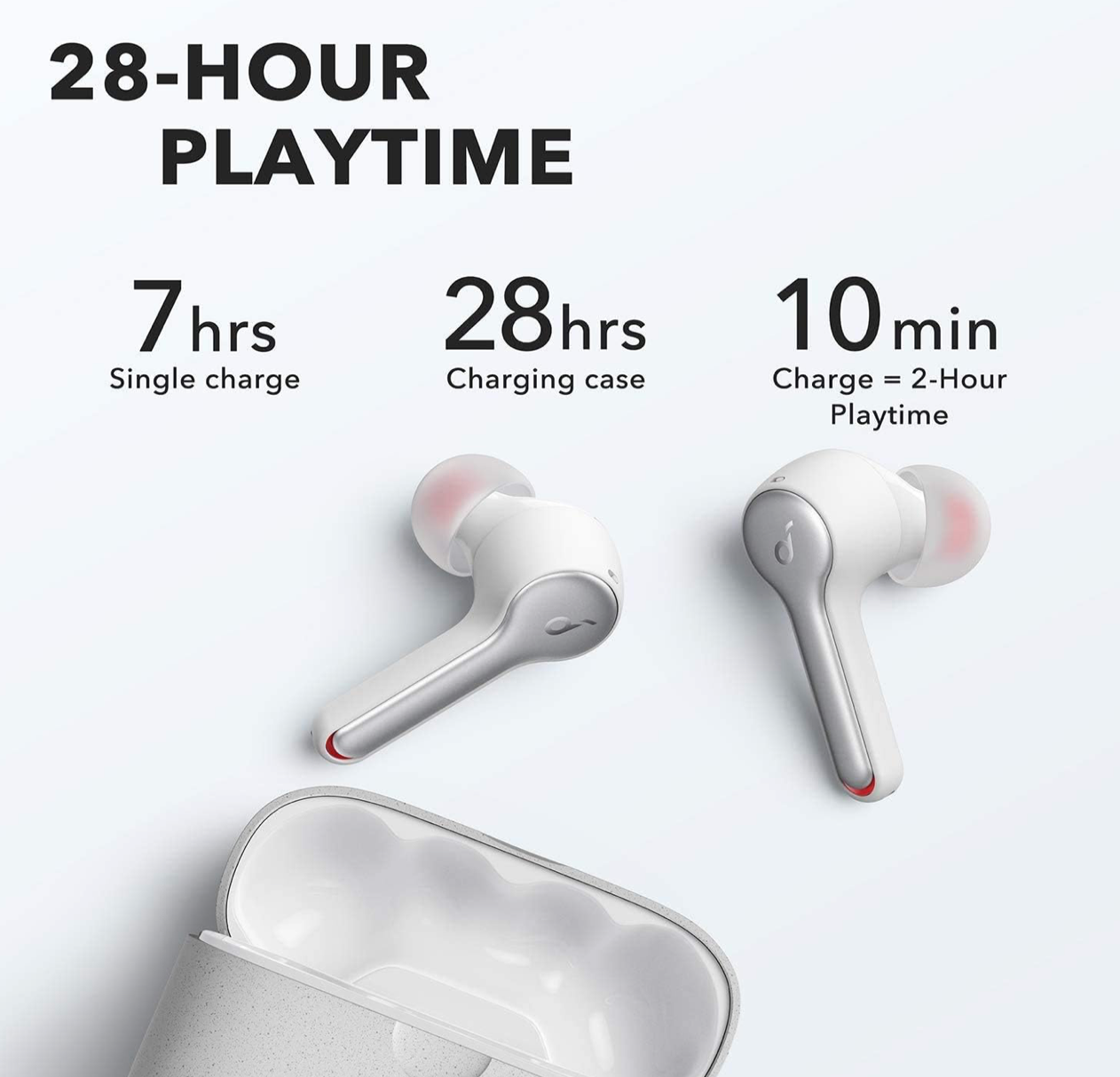 Anker Earbuds