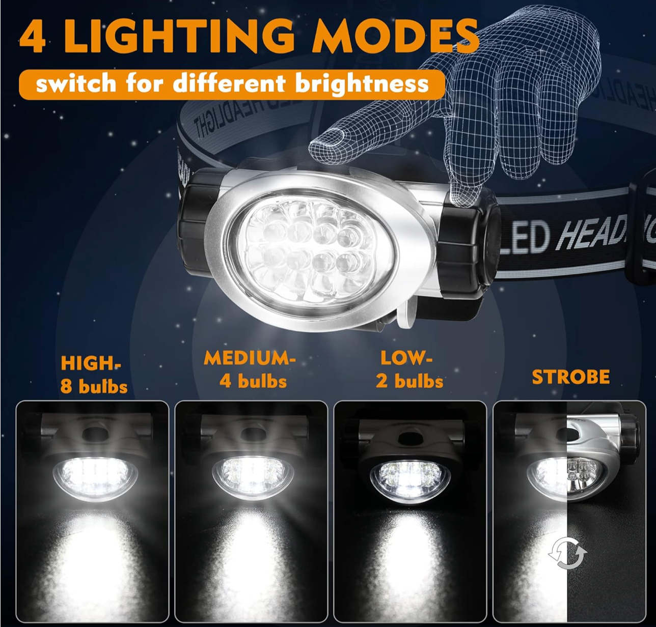 EverBrite 5-Pack LED Headlamp