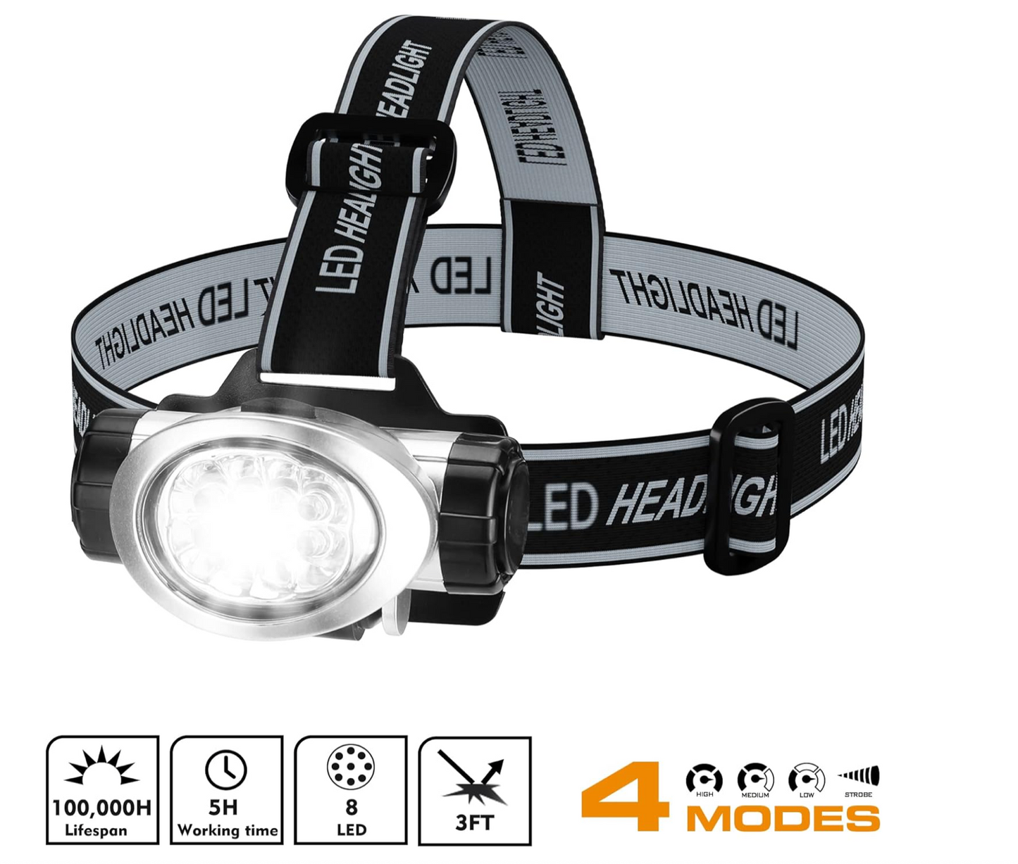 EverBrite 5-Pack LED Headlamp