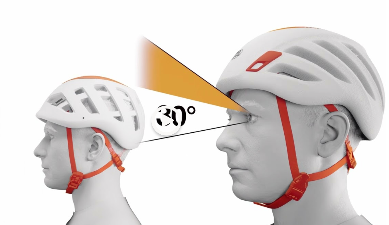 Petzl Sirocco Helmet