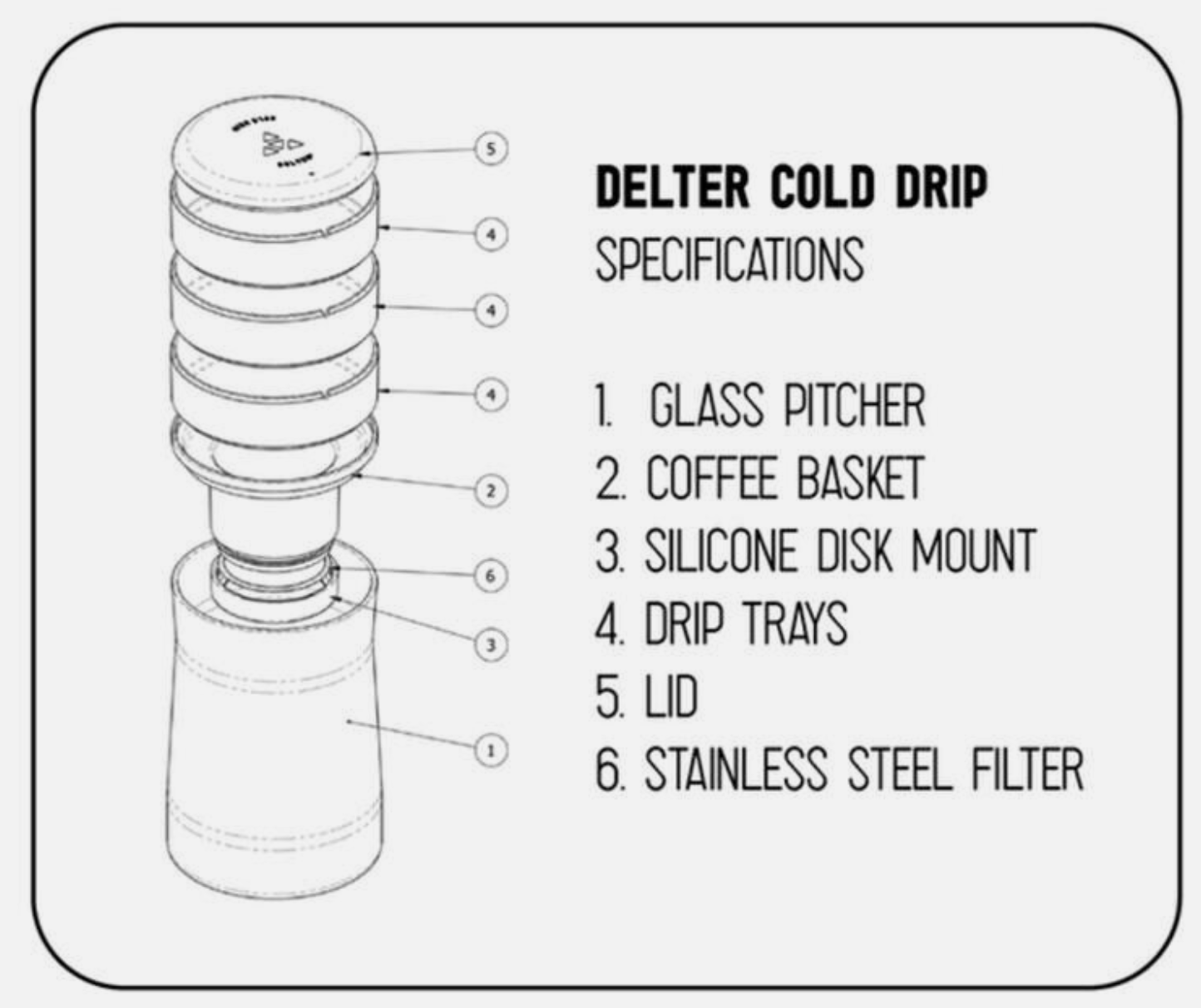 Delter Cold Drip Coffee Maker