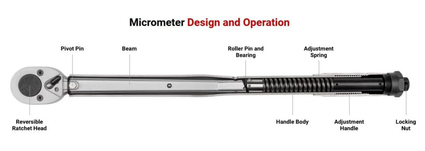 1/2 in. Drive Click Torque Wrench (10-150 Ft.-lb.) Tool